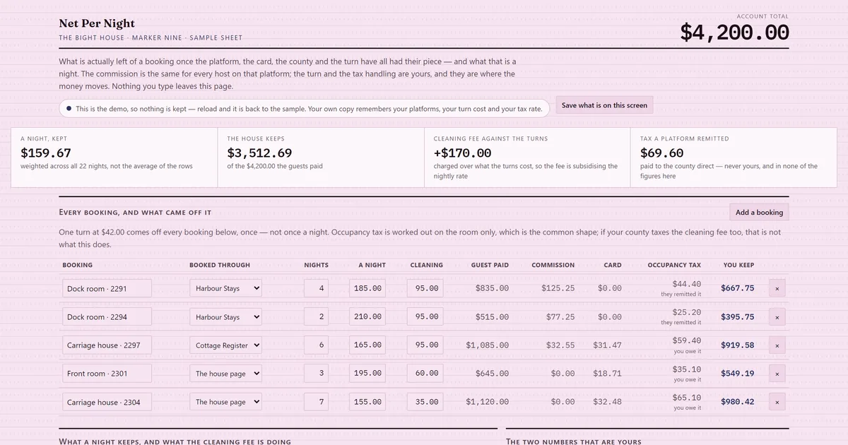 Net Per Night — screenshot of the live tool
