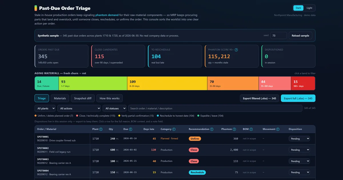 Past-Due Order Triage — screenshot of the live tool