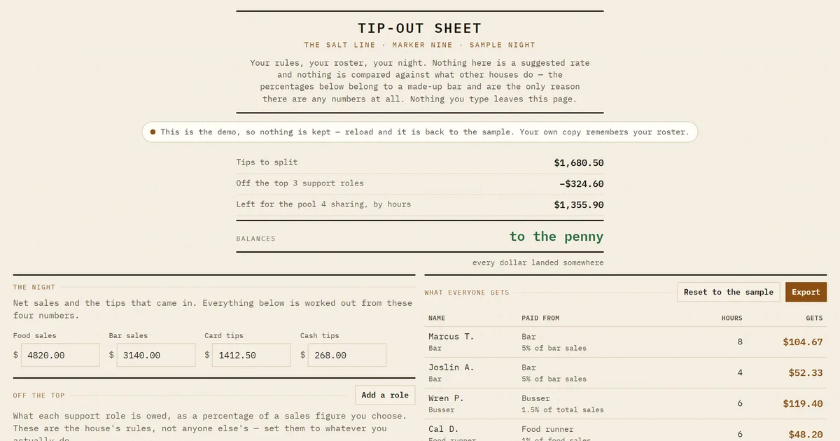 The Tip-Out Sheet — a night’s tips split across a bar’s own rules, with the arithmetic printed beside every figure.